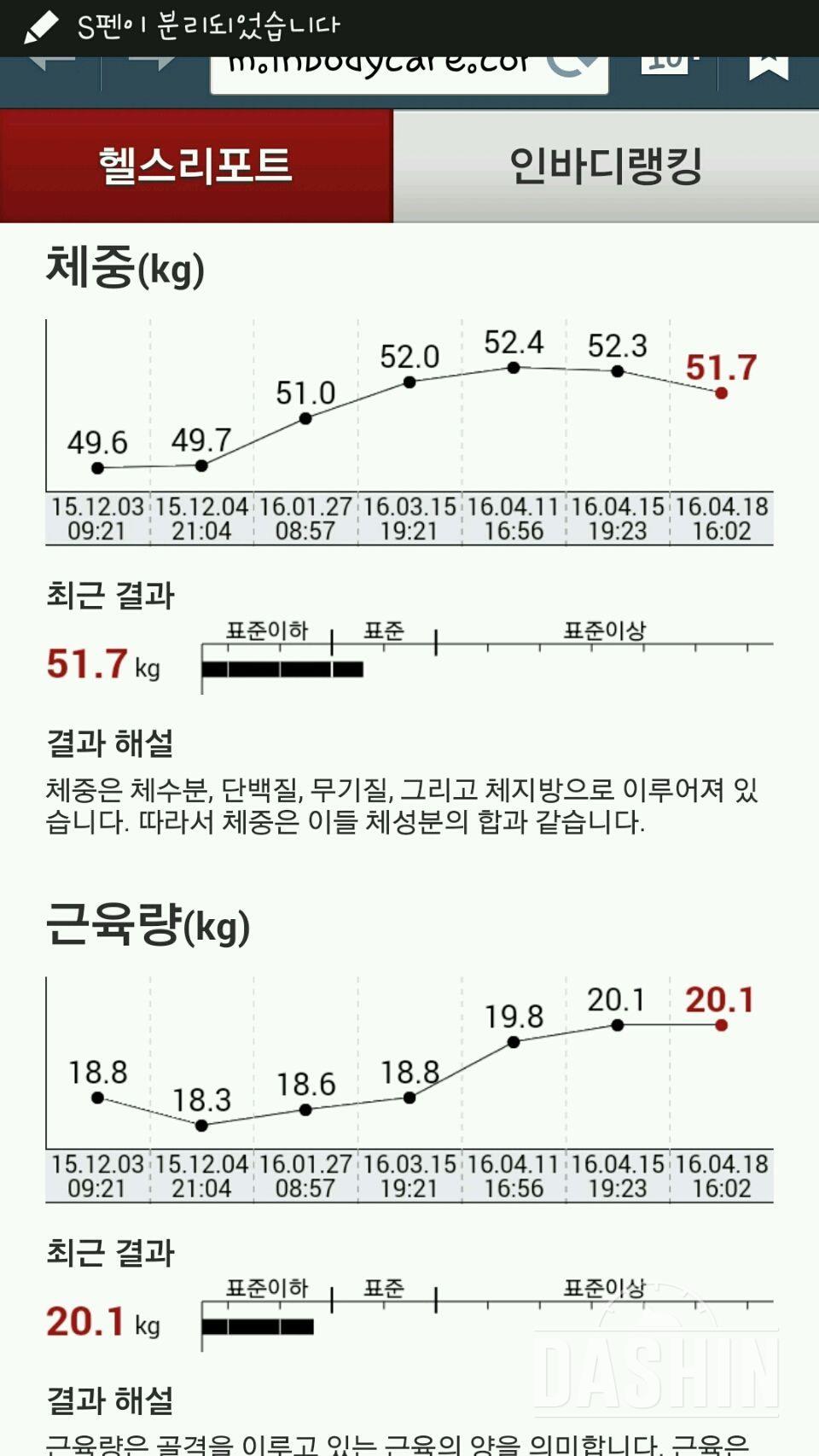 아랫배에만살이쪘어요...ㅠ