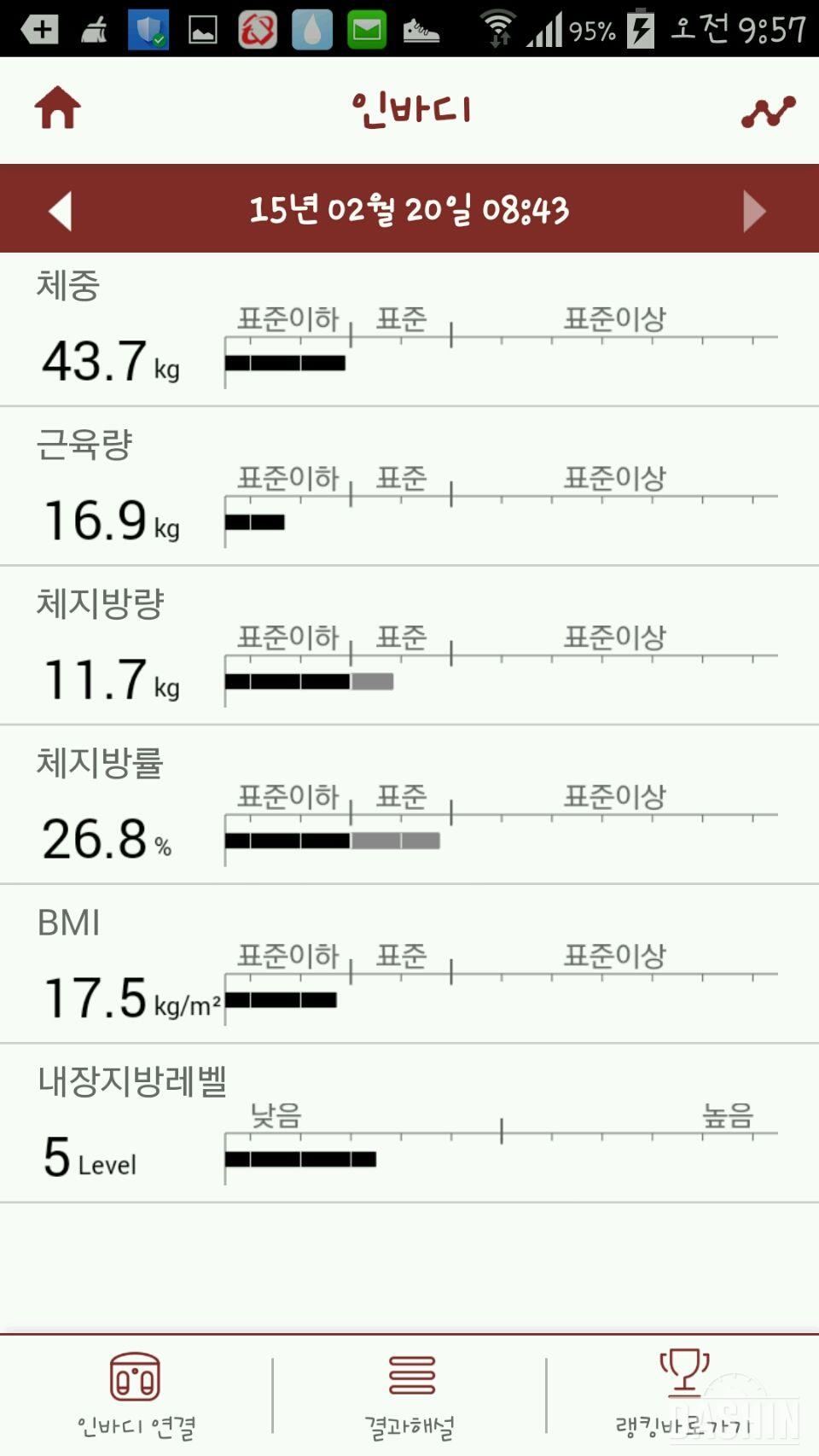 근육량늘리기가원래이렇게힘든가요?ㅠ