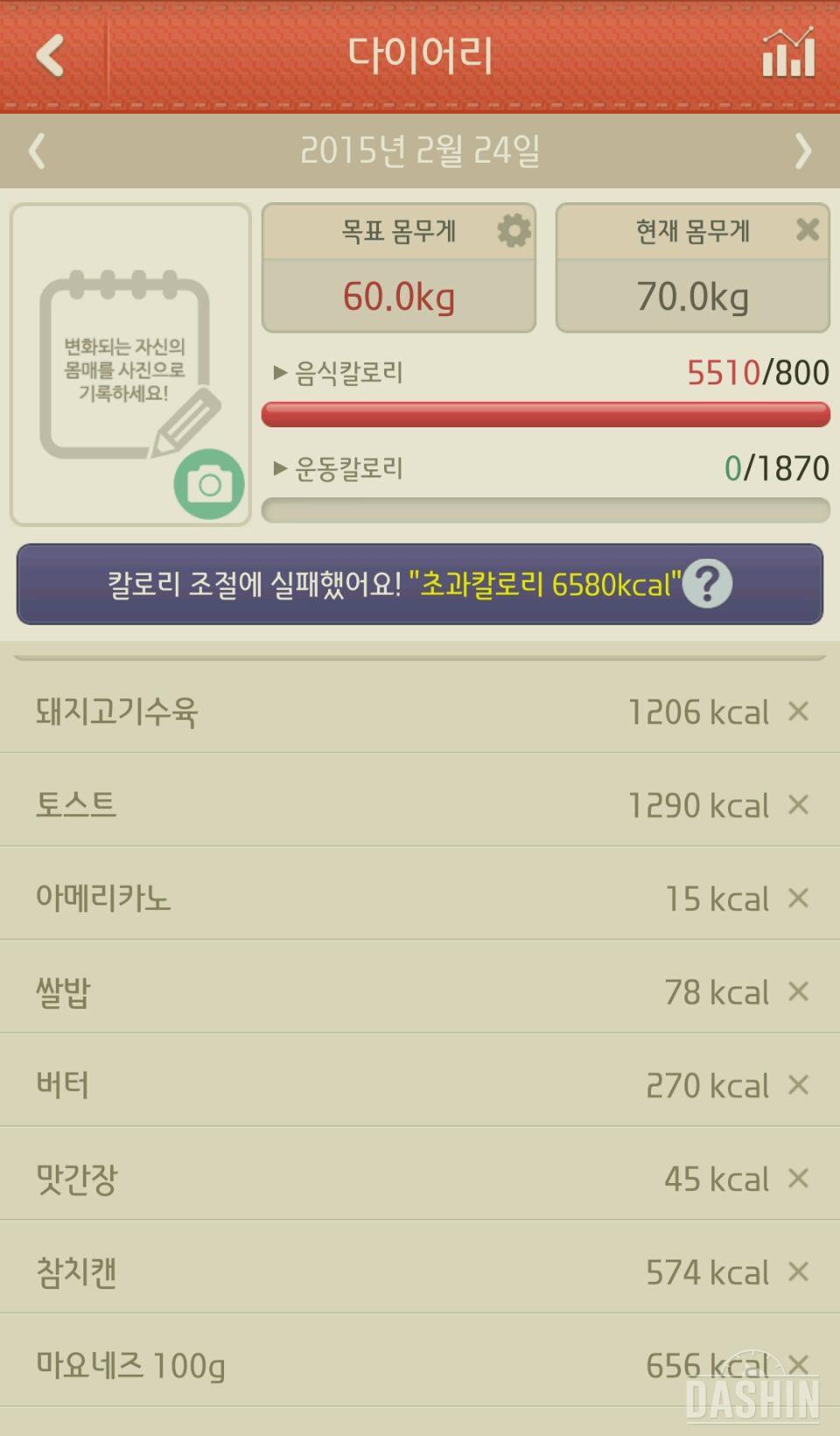 하루 5000칼로리 이상 섭취하면