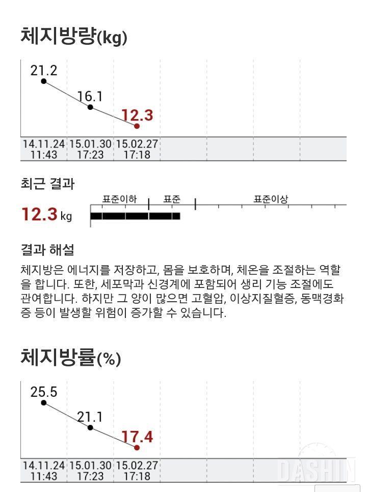 인바디받구왔어요83>76>71