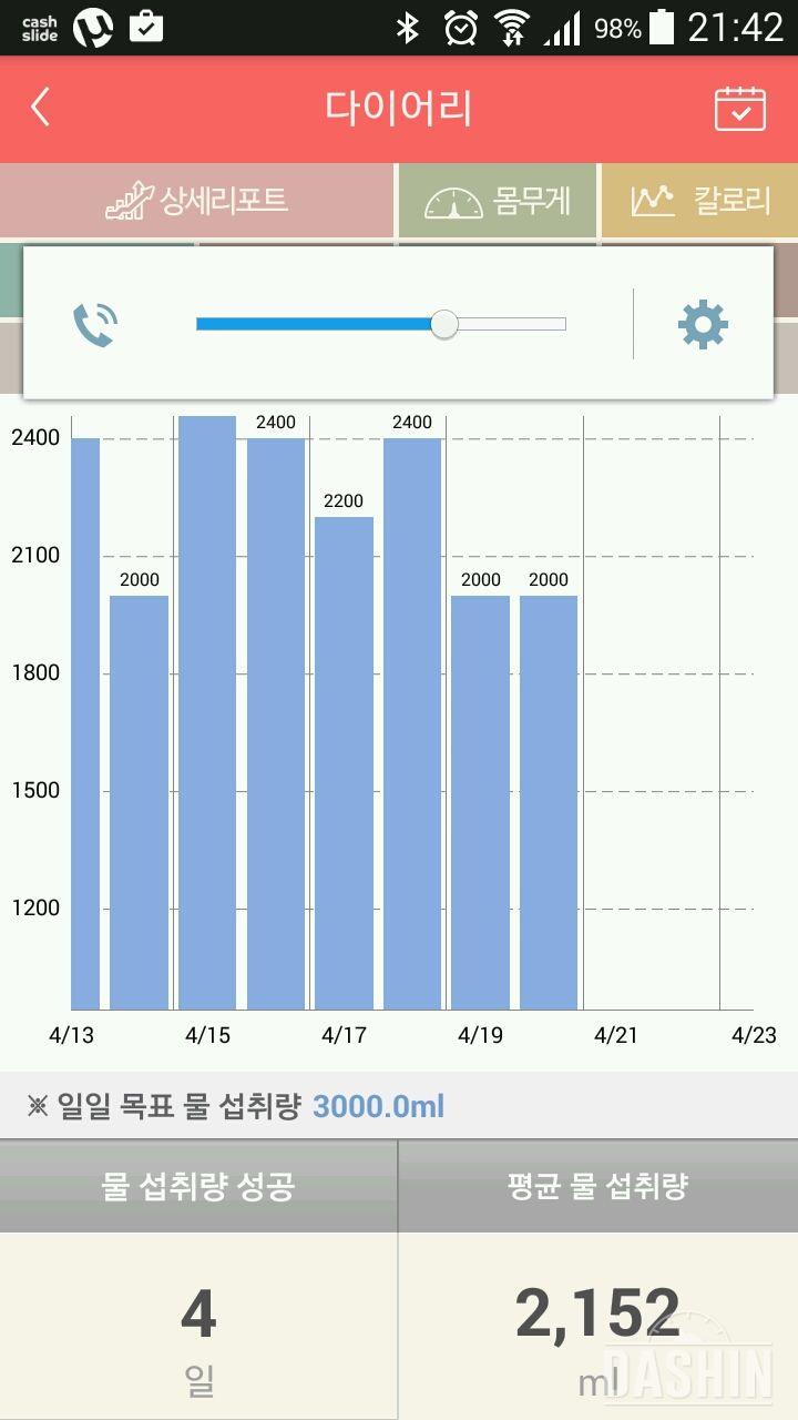 30일 하루 2L 물마시기 1일차 성공!