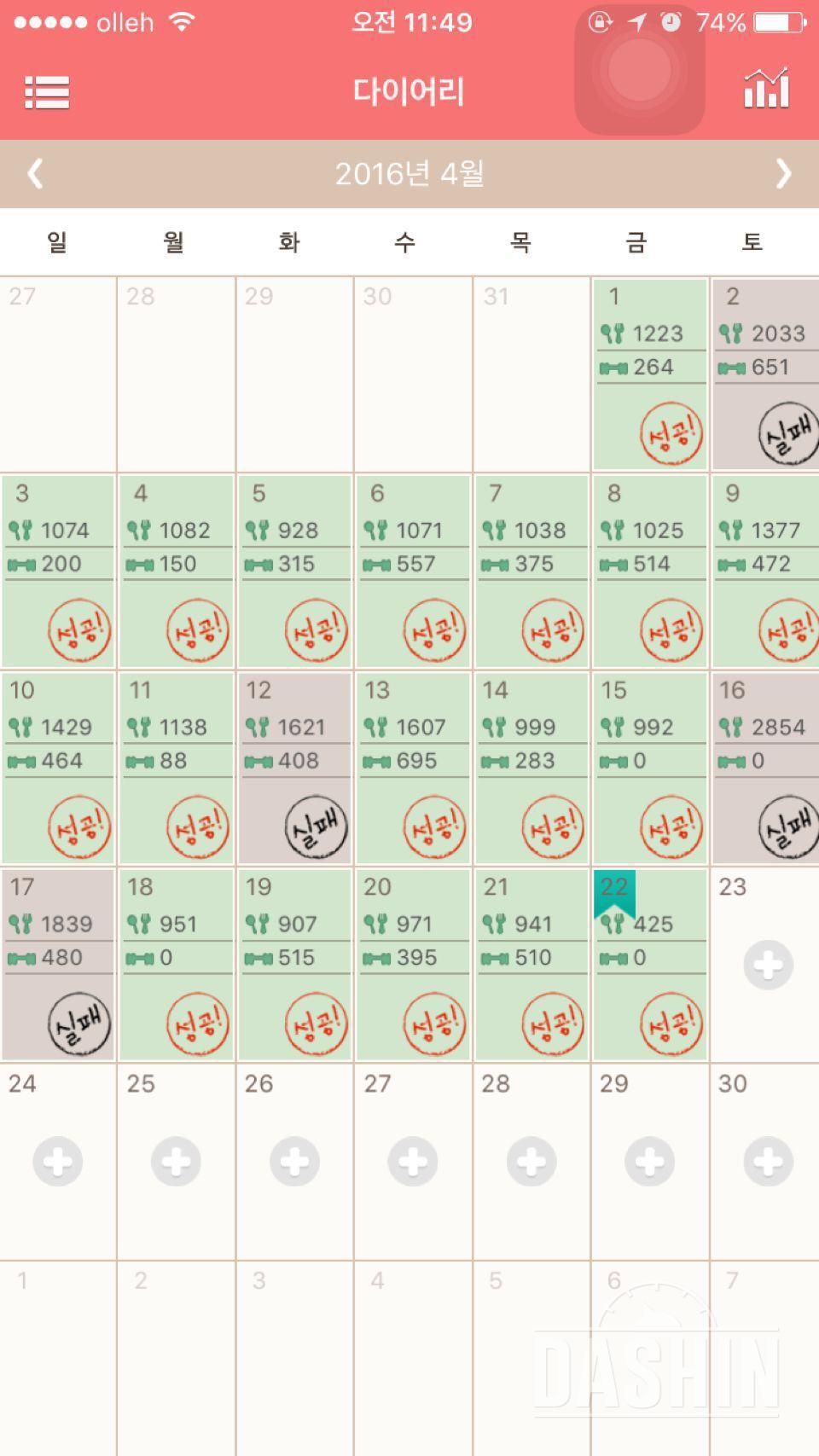 중간점검 (-5.5kg)그리고 도전 이쁜 복근 만들기 다리 라인 만들기 1차 후기:)