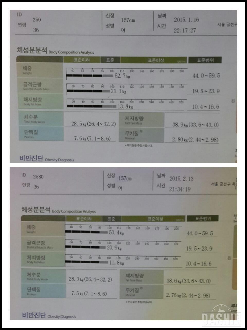 ☆밀가루 끊기 30일 도전☆ 후기 입니다