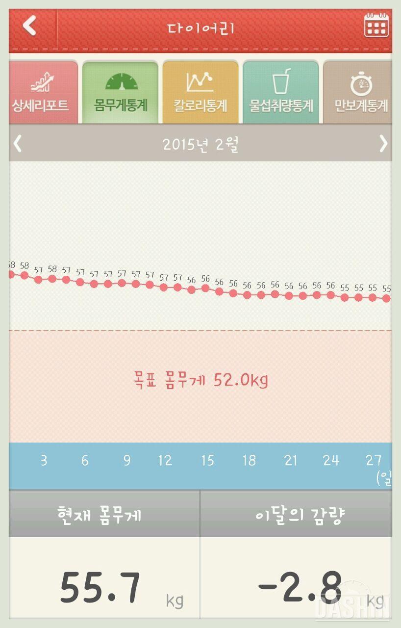 도전!다신2기☞후기★