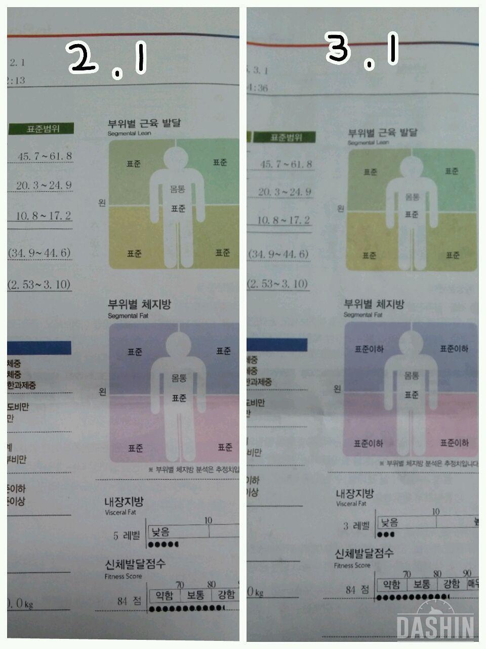 도전!다신2기☞후기★