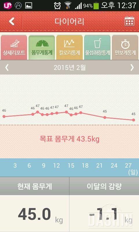 ♥15일간 2kg♥