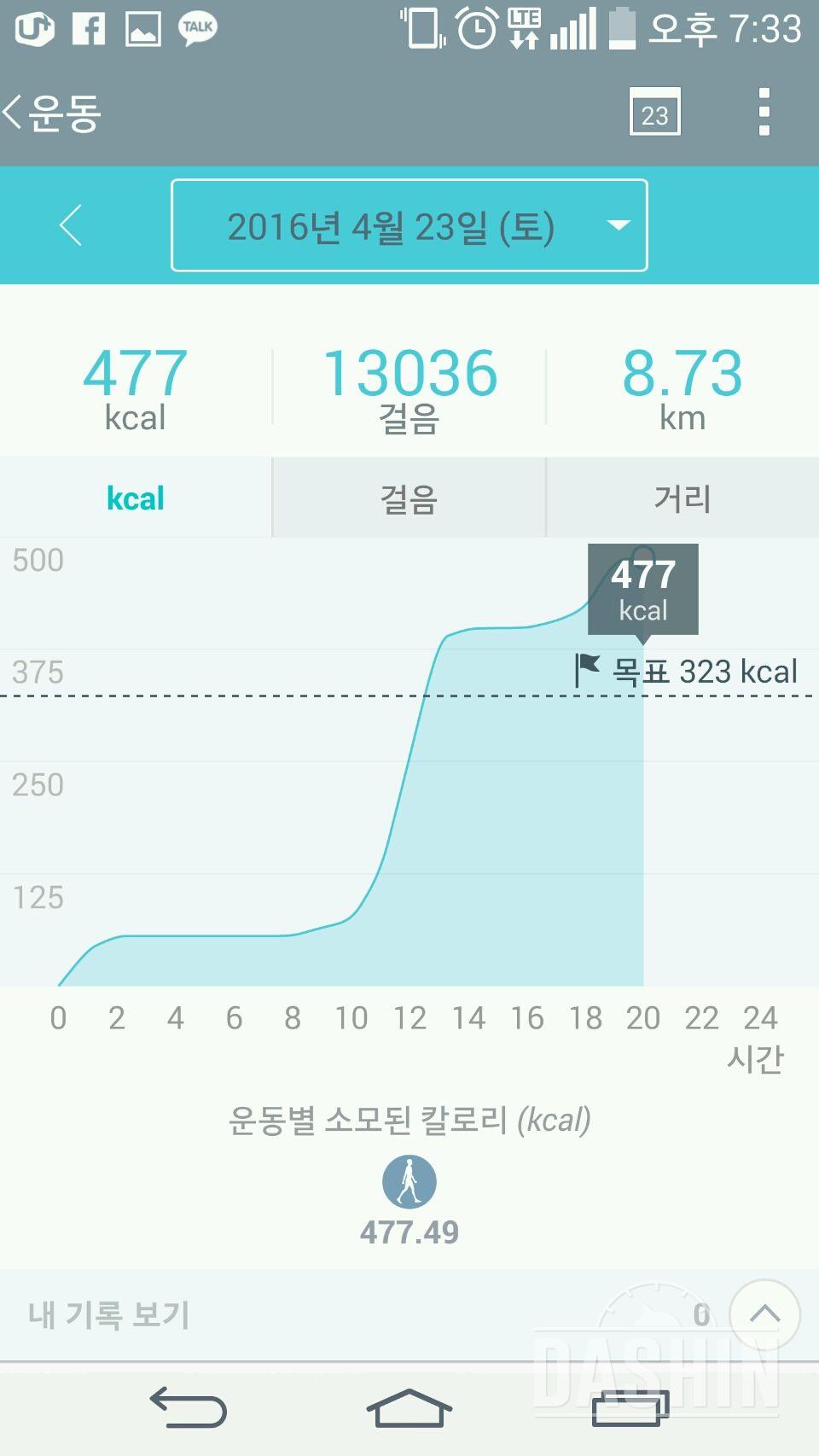 12일차 성공!