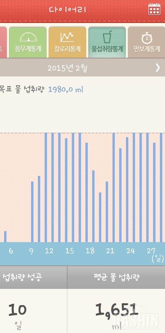 퓨어나인 보틀 21일 최종점검