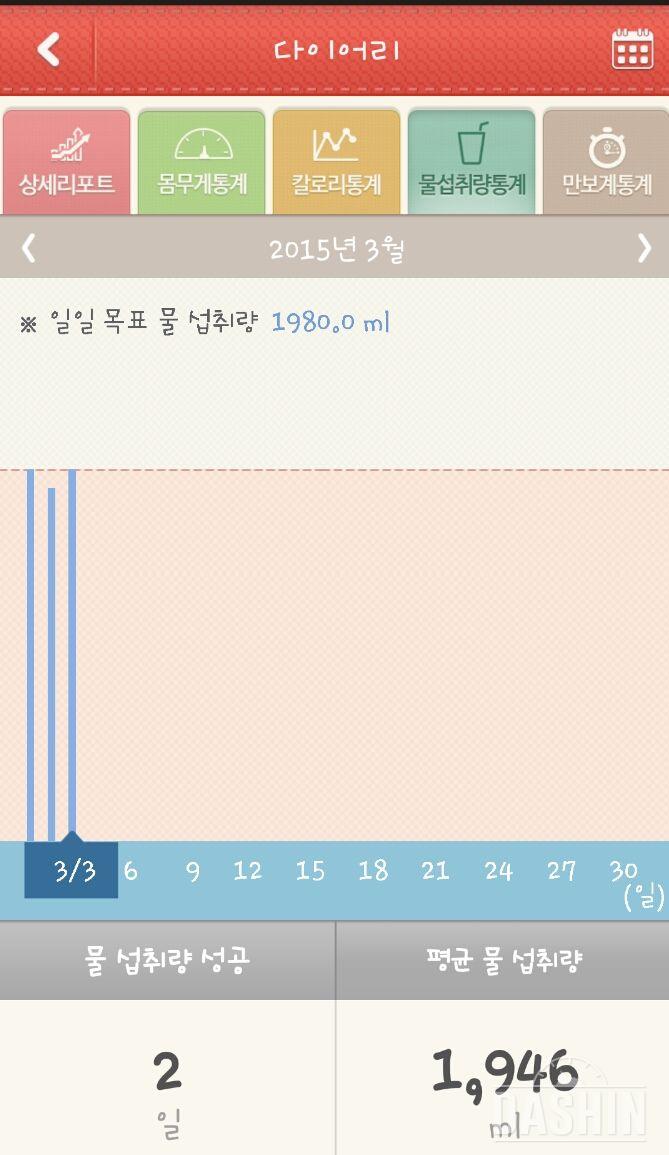 퓨어나인 보틀 21일 최종점검