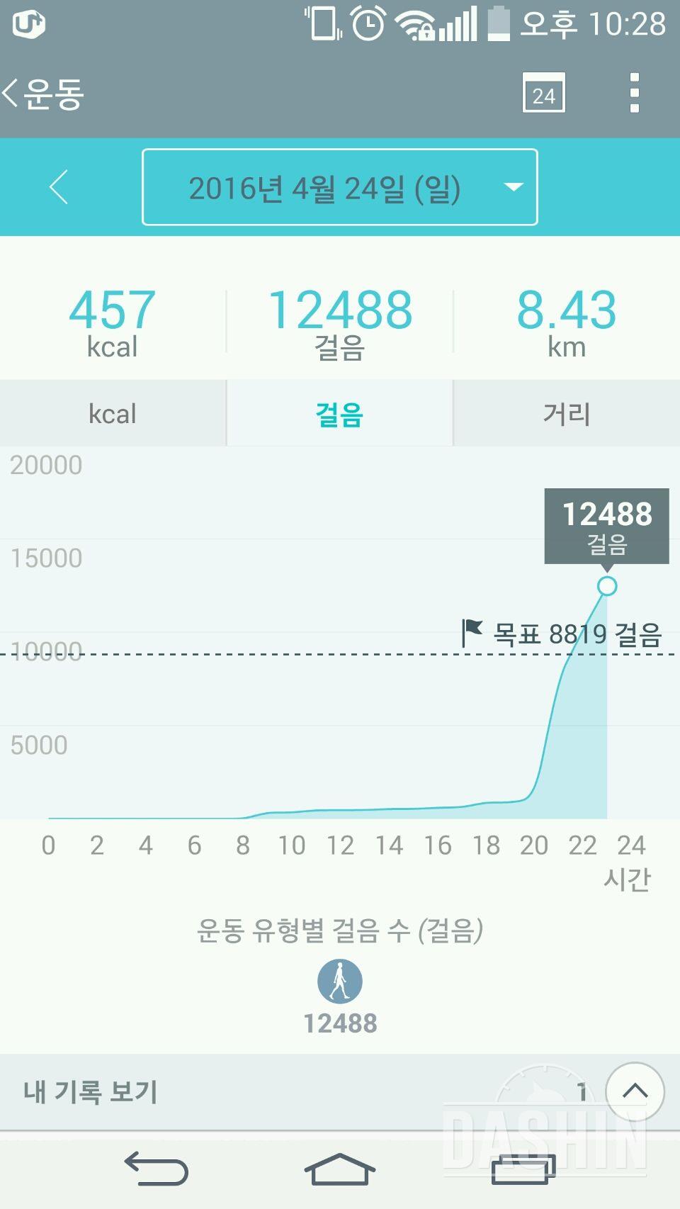 13일차 성공!