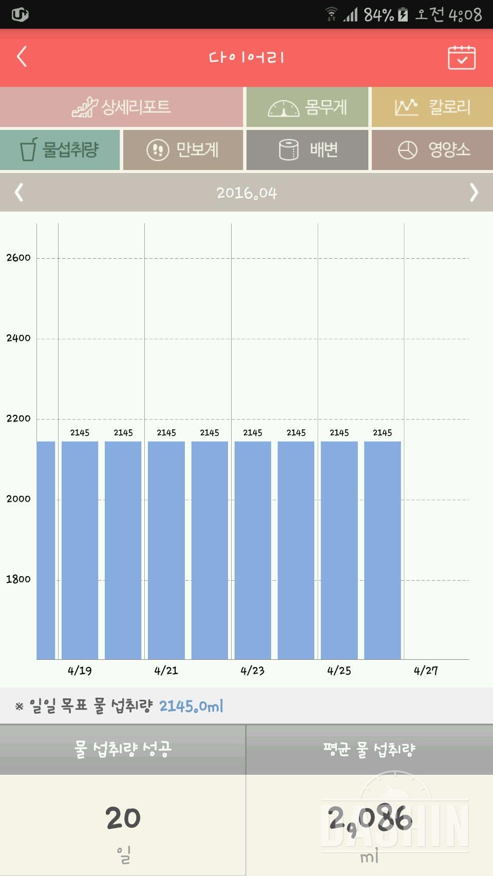 30일 하루 2L 물마시기 20일차 성공!