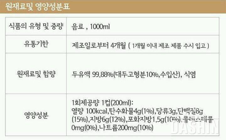 【소이카페】 무첨가두유⭐최종후기⭐