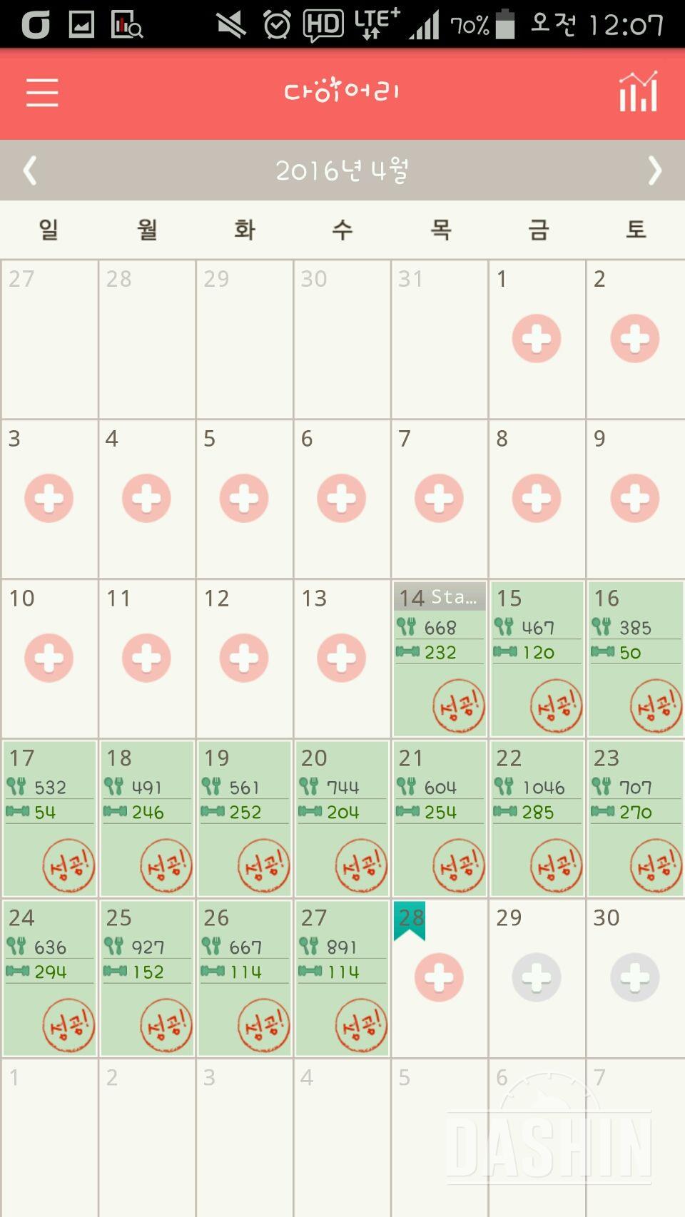 30일 1,000kcal 식단 7일차 성공!