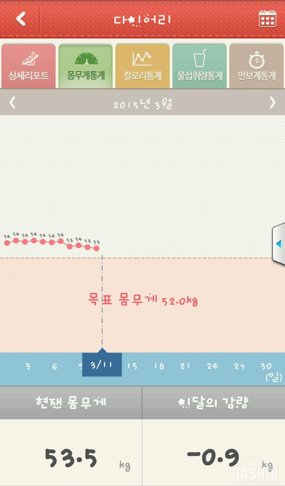 후기)디데이~  한달째 정리♥