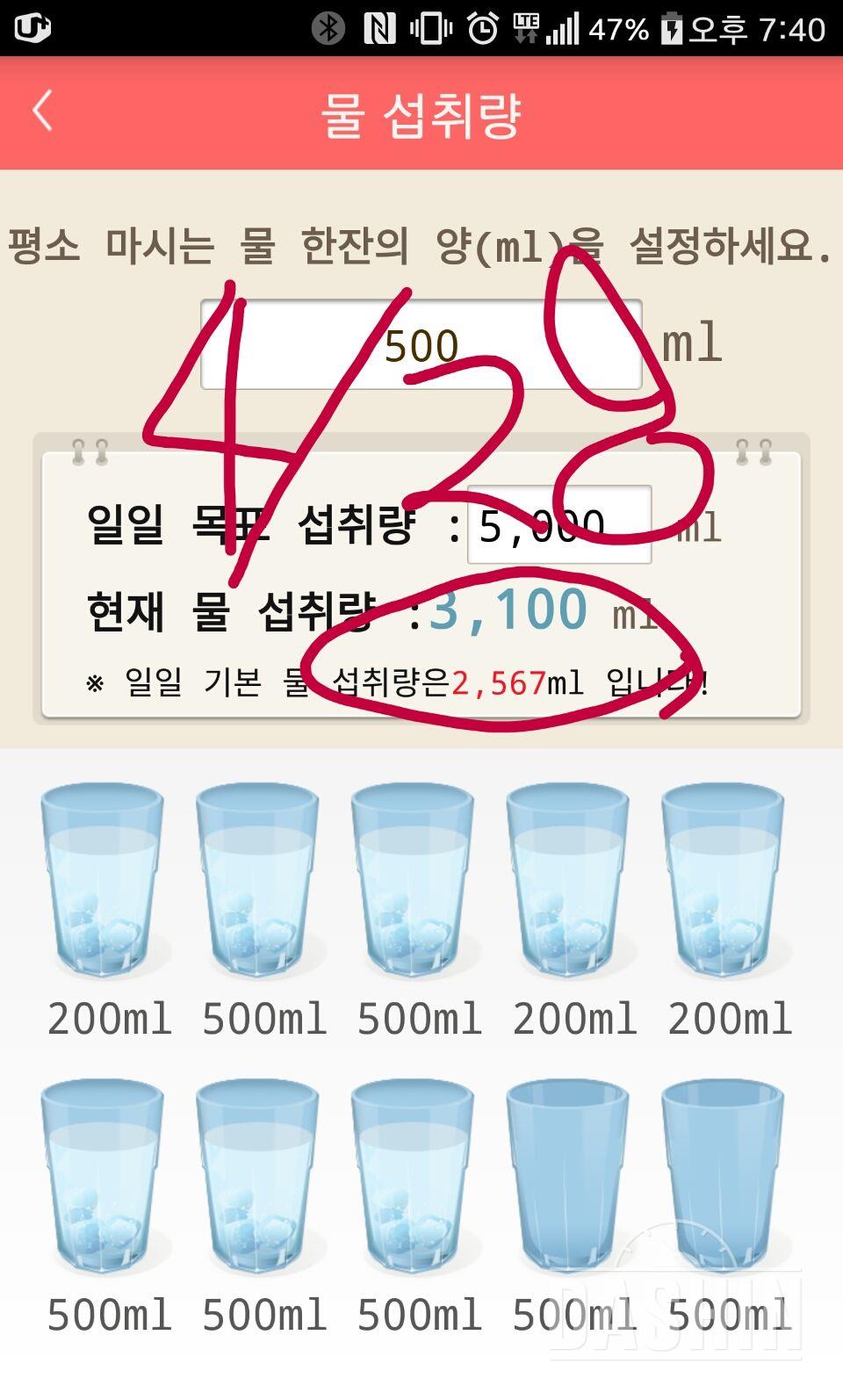 4/28 하루 2L 물마시기 28일차 성공