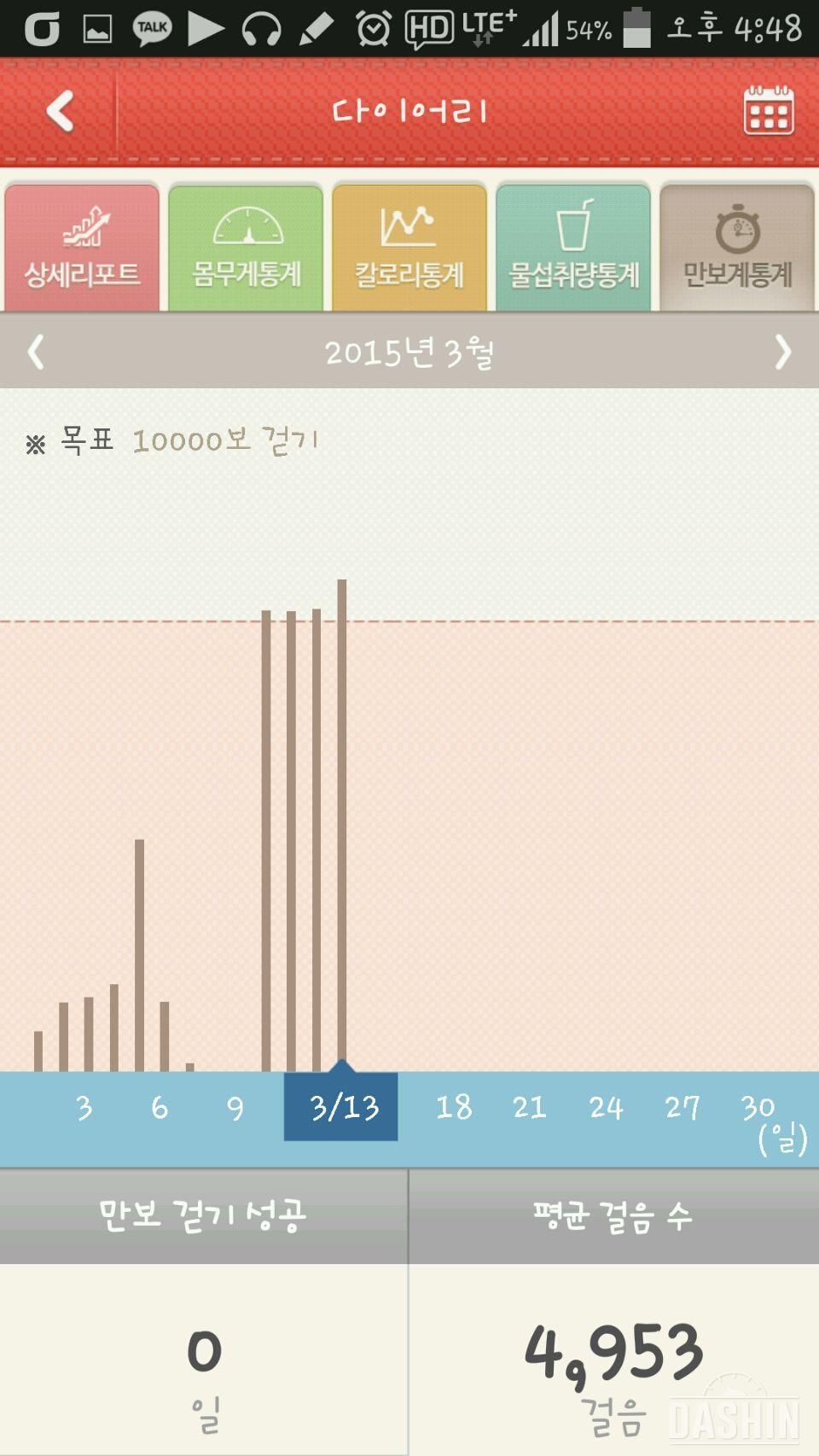 만보걷기4일차.성공