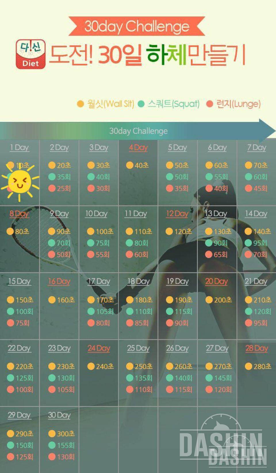 하체 1일차