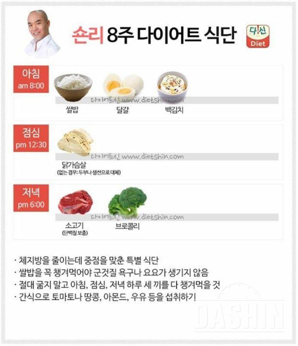 연예인 식단은 참고할수 있는 좋은 식단