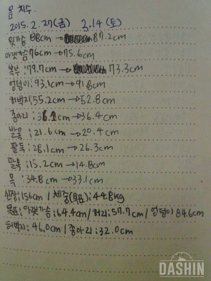 츄링 14일간의 여정 그 아쉬움 발맞춤의 끝.