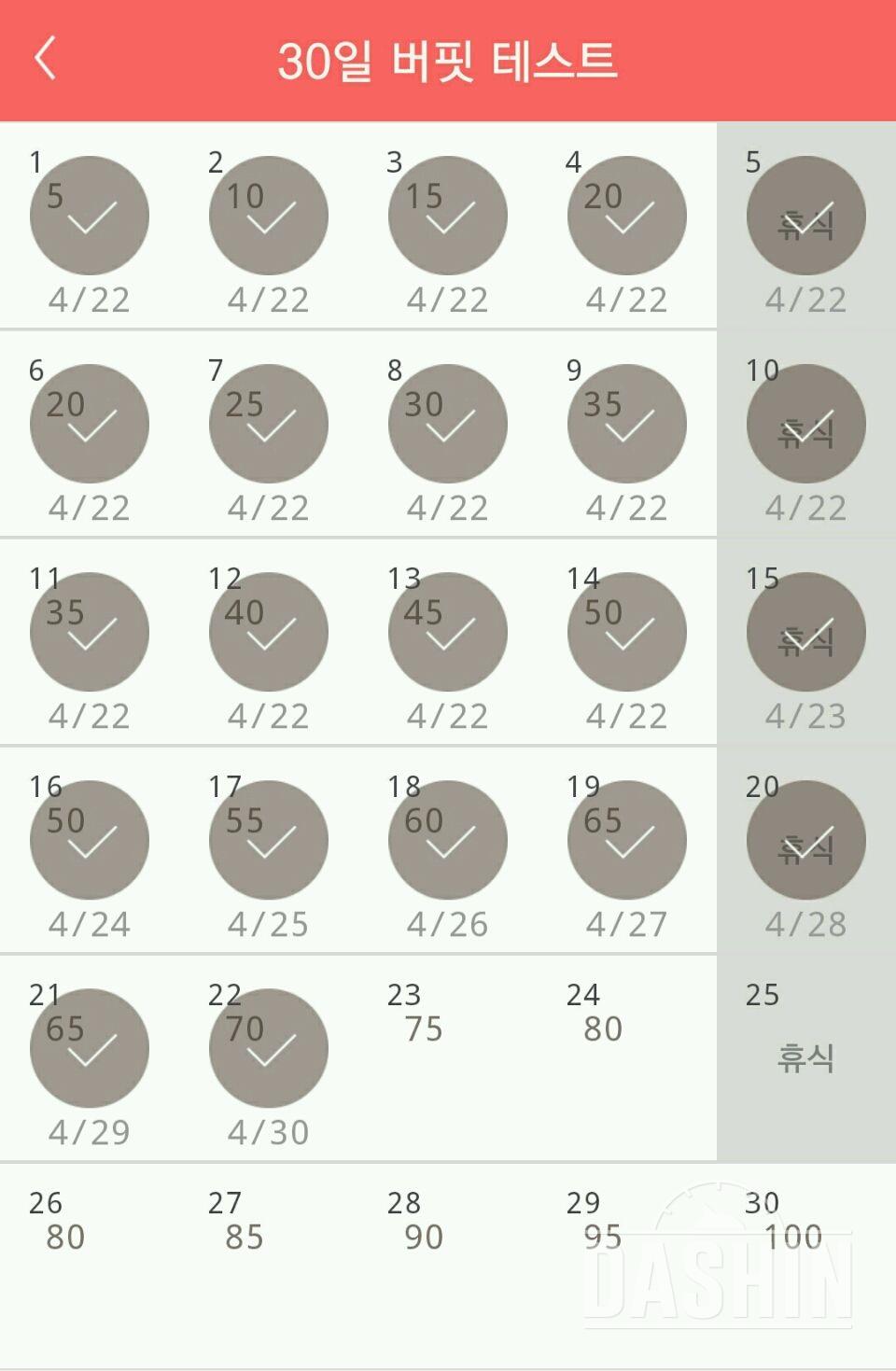 30일 버핏 테스트 22일차 성공!