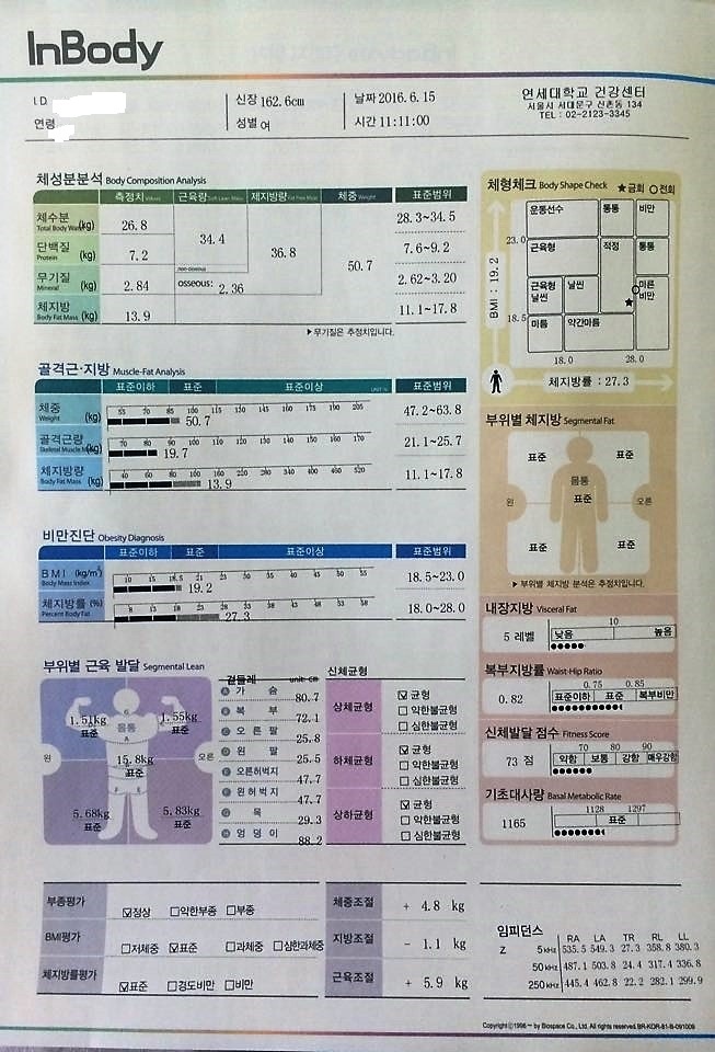 인바디 & 전신사진 입니다~~