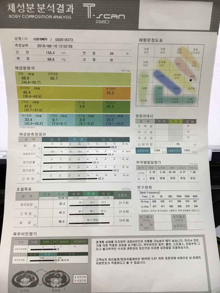 인바디&전신사진입니다