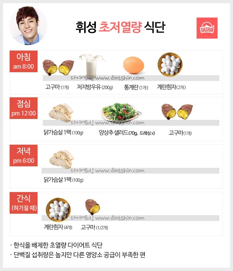 가수 휘성 식단표 (초저열량 식단)