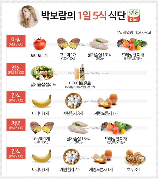 박보람 식단표 (32kg 감량)