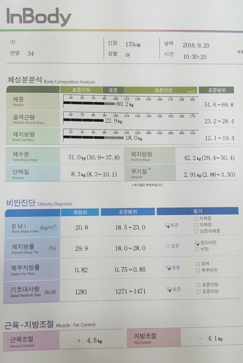 지긋지긋한 뱃살 좀 빼고 싶어요~!!