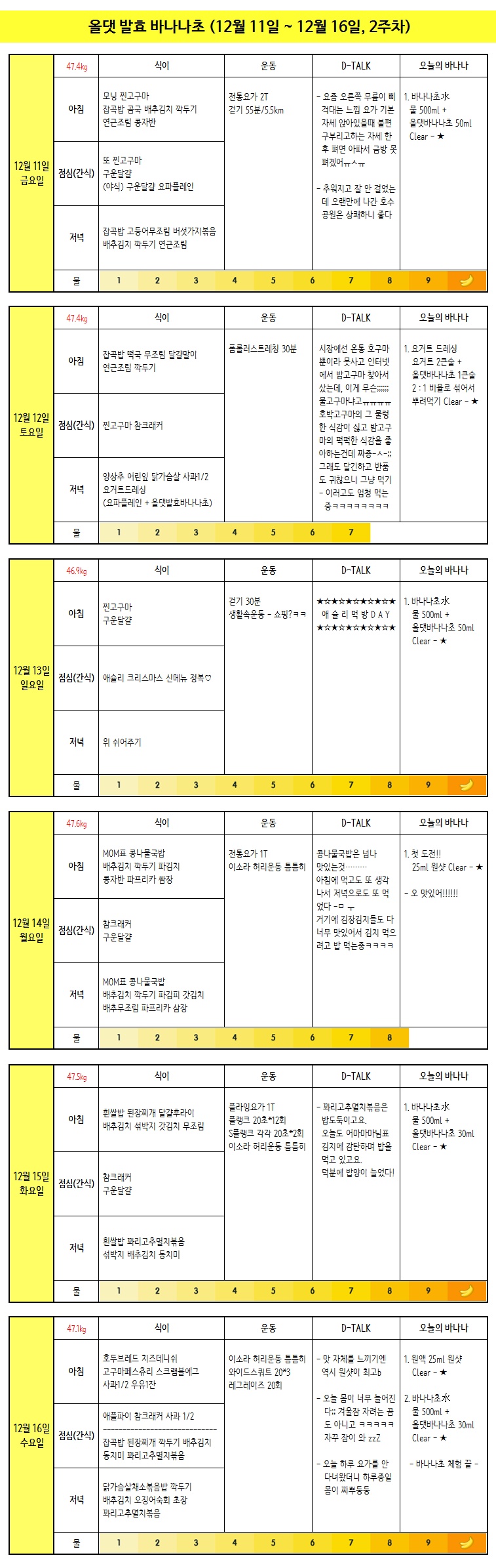 바나나초와 함께 물 10잔 마시기 도전✧٩(•́⌄•́๑)و ✧ -  최종후기