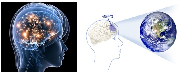 두 번째 이야기 - 다이어트 하기 전 반드시 해야 할 것