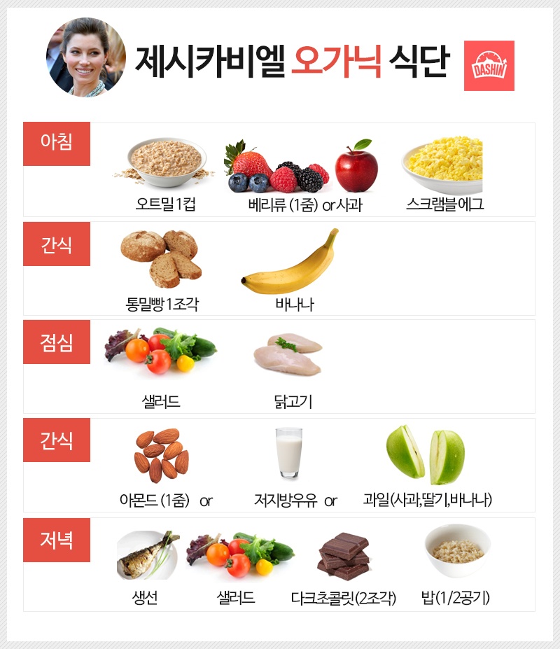 헐리웃 배우 '제시카비엘' 식단표 (오가닉 다이어트)
