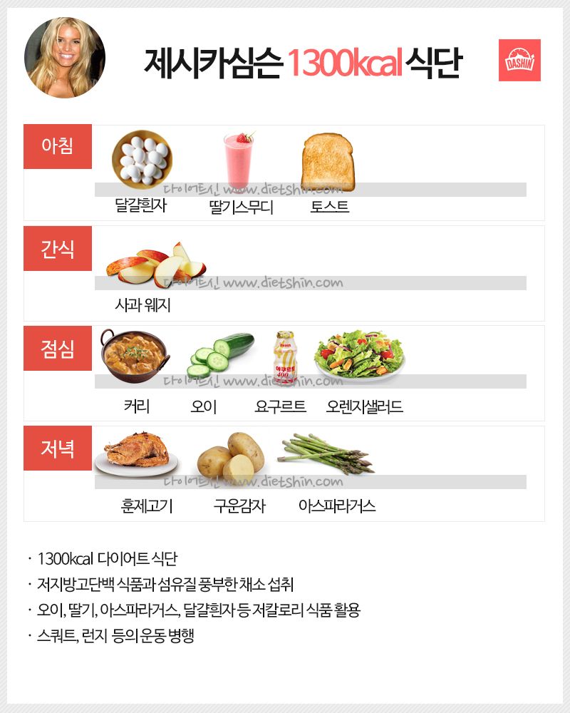 제시카심슨 다이어트 식단표 (1300kcal 식단)