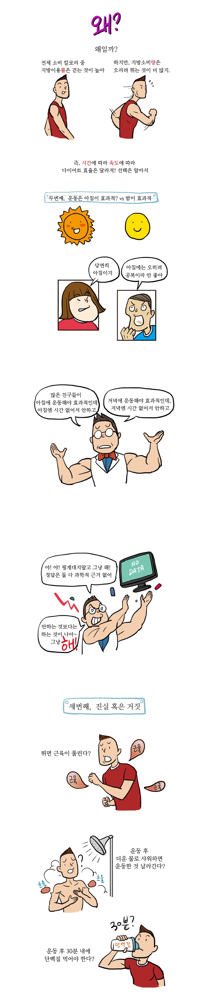 3화 당신이 아는 운동상식 맞을까?