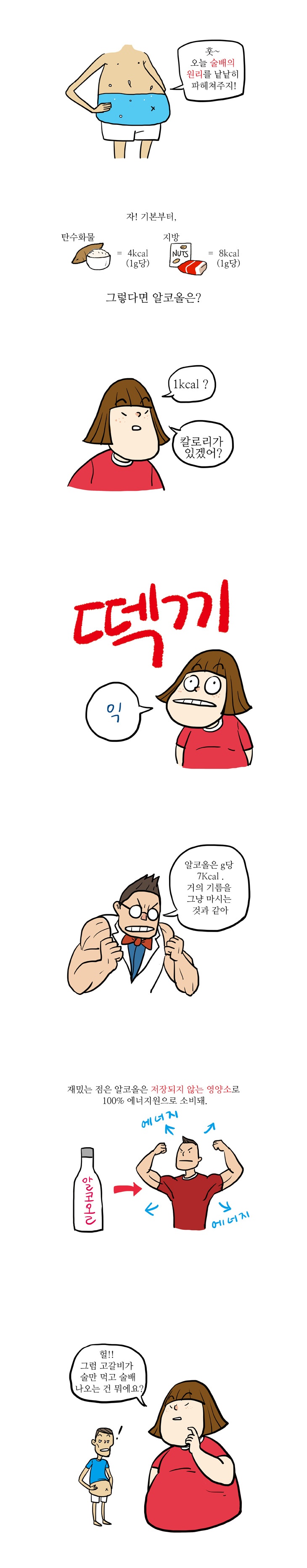 5화, 술만 먹는데 왜 배가 나올까?