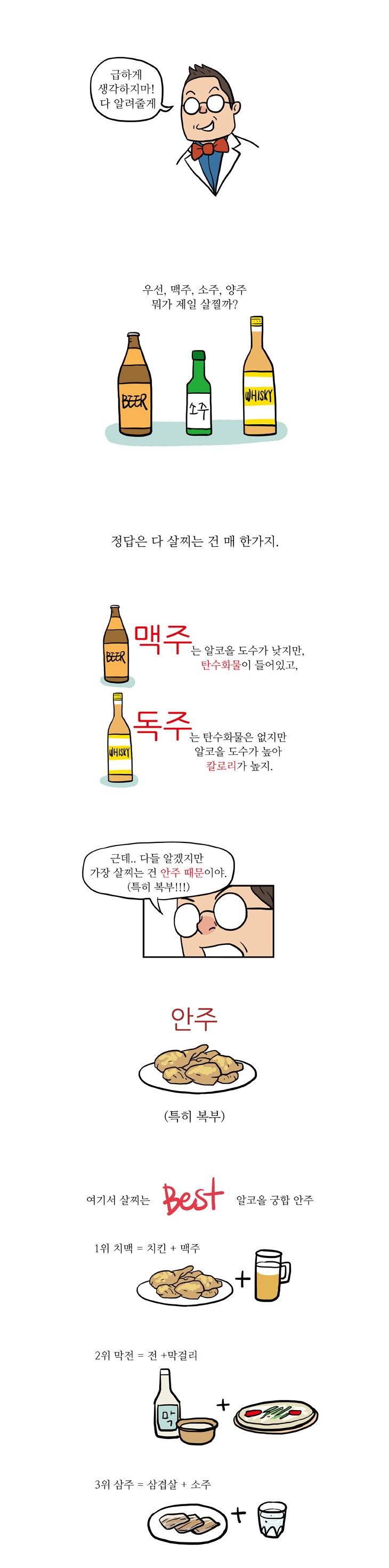 5화, 술만 먹는데 왜 배가 나올까?