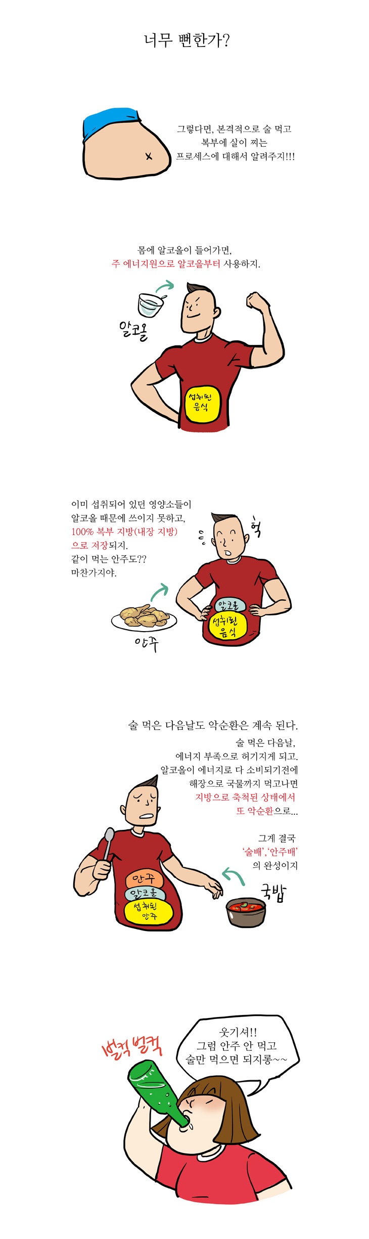 5화, 술만 먹는데 왜 배가 나올까?