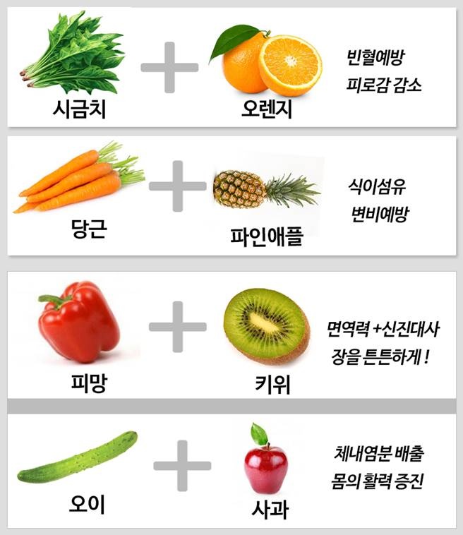 여러분, 건강을 위해 스무디 한잔 어떠세요?