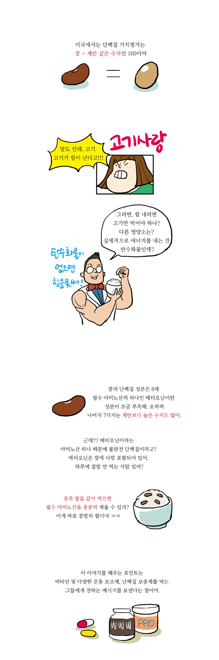 8화, 비타민C 다이어트의 진실?