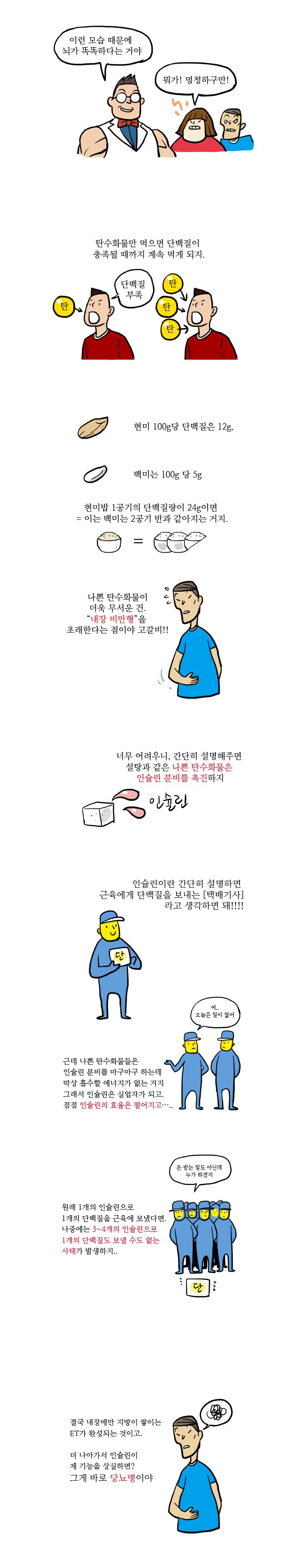 16화, 올바른 탄수화물 섭취법 알아두세요!