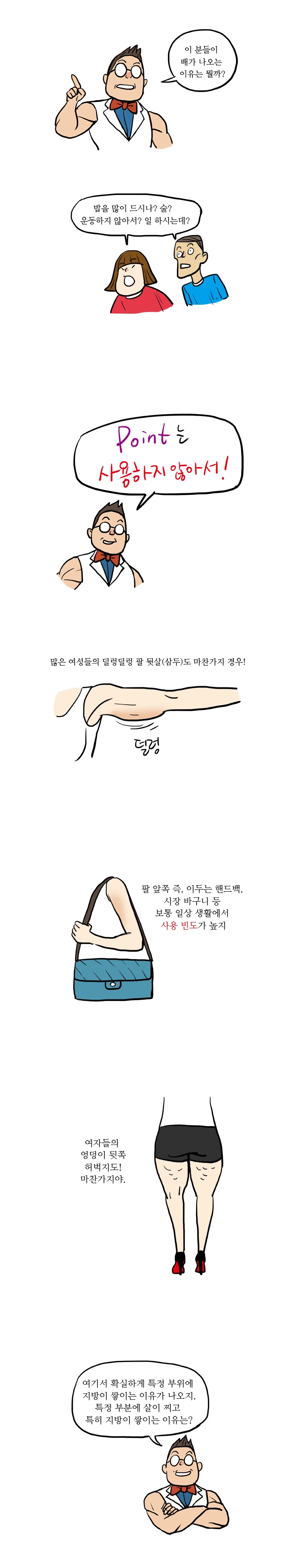 19화, 특정 부분 살빼기가 가능할까?