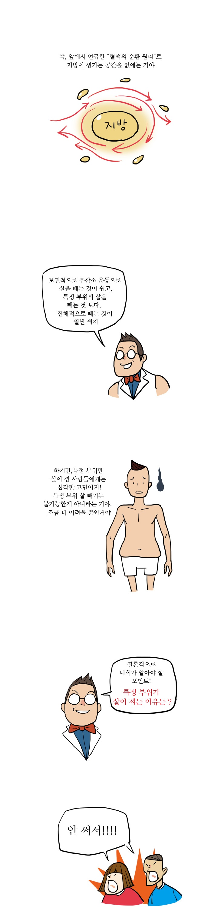 20화, 허벅지, 뱃살…왜 난 특정부위만 살이 찔까?