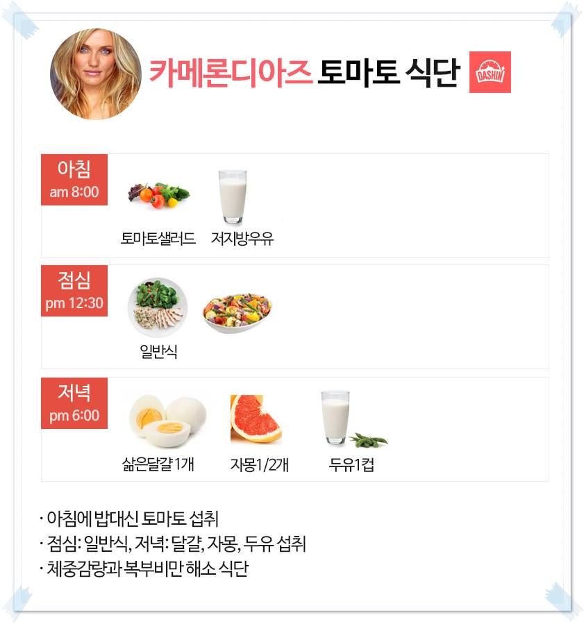 배우 카메론디아즈 식단표 (토마토 식단)