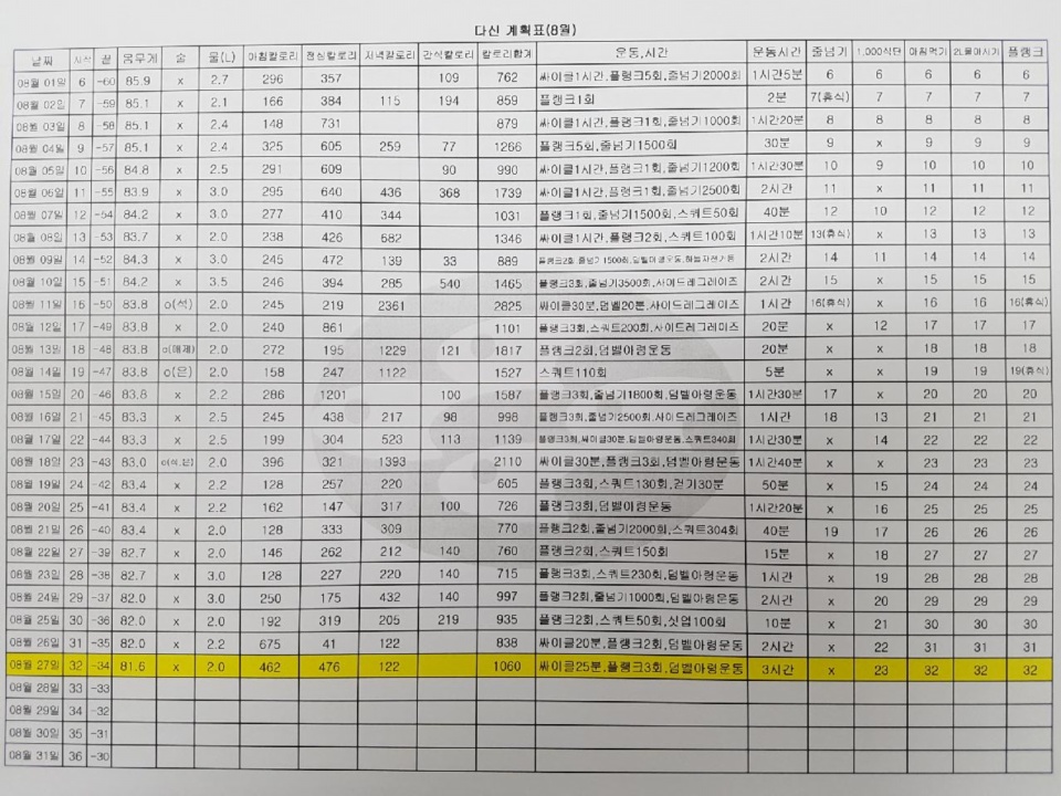 도전 완료했습니다.