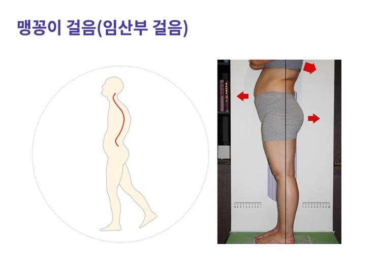 걸음걸이에 따라 하체라인이 달라진다?