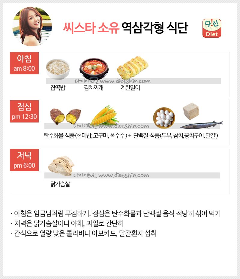 베이글몸매 씨스타 소유 식단표 (역삼각형 식단)