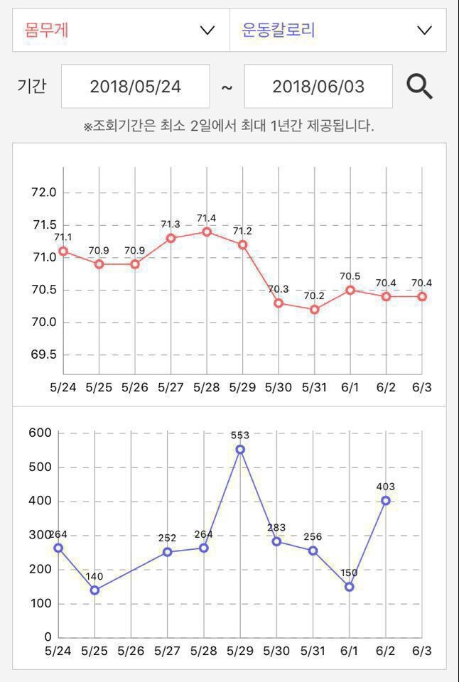 카카오의 달콤함+단백질 16g! 단백한끼 달달한카카오