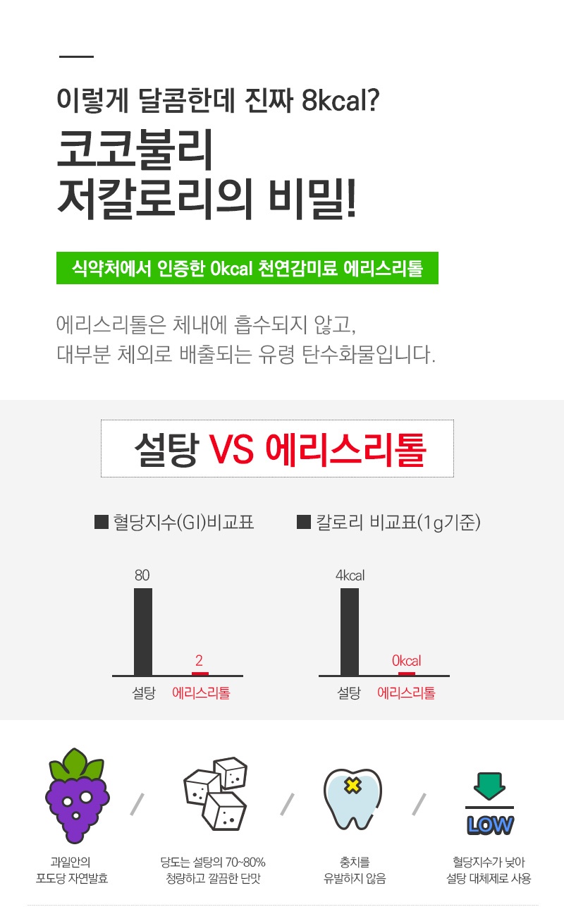 코코불리 체험단 모집(7.27~8.5)