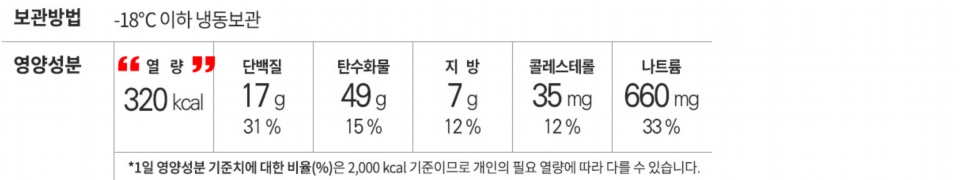 네번째(▰˘◡˘▰)야채현미밥&비프스테이크