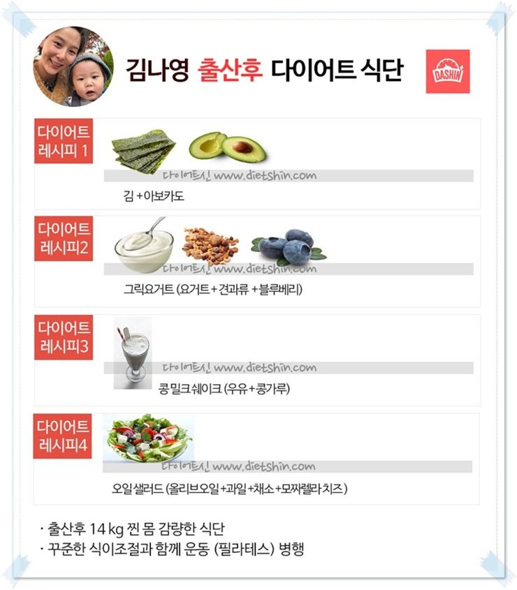 김나영, 출산후 14kg 찐 살 뺀 식단!